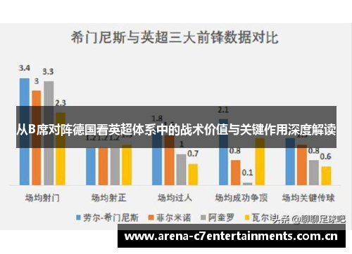 从B席对阵德国看英超体系中的战术价值与关键作用深度解读